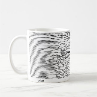 Plan und Wirklichkeit Kaffeetasse