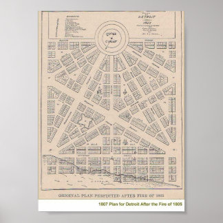 Plan von Detroit 1807 Poster