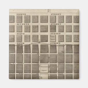 Plan von St. Louis, Missouri Magnet