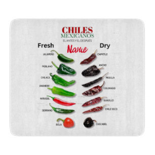 Planche À Découper Chiles Fresh and Dry Thunder_Cove
