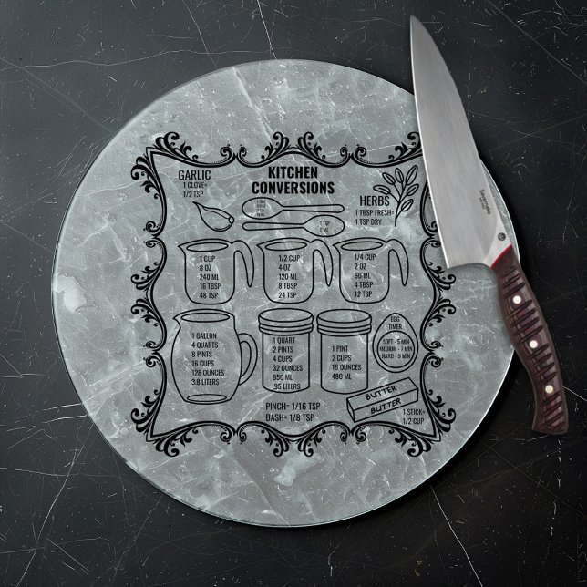 Planche À Découper Conversions et mesures de cuisine (Créateur téléchargé)