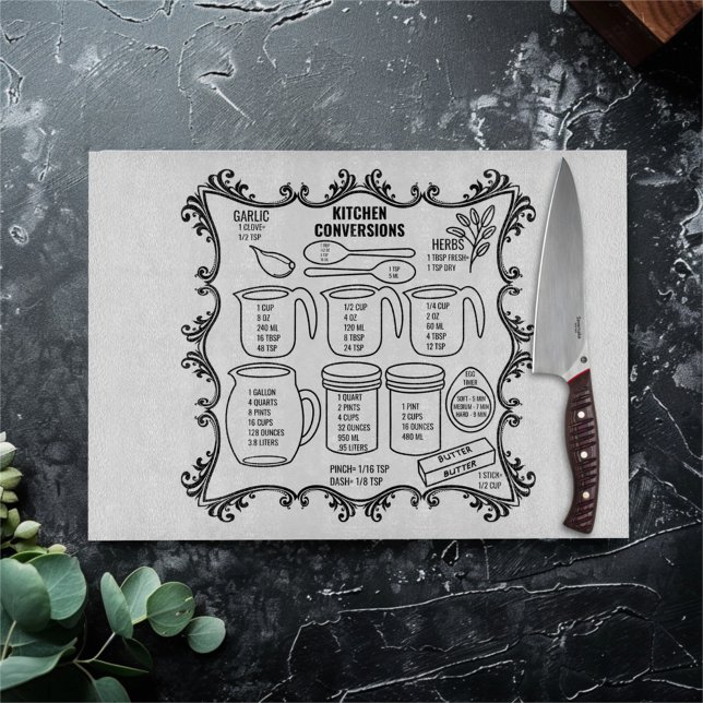 Planche À Découper Conversions et mesures de cuisine (Créateur téléchargé)