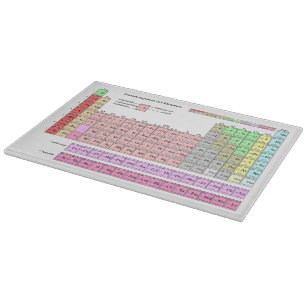Planche à découper du tableau périodique des éléme