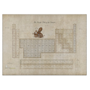 Planche À Découper Faux- Antique Ornat Périodique Tableau des élément