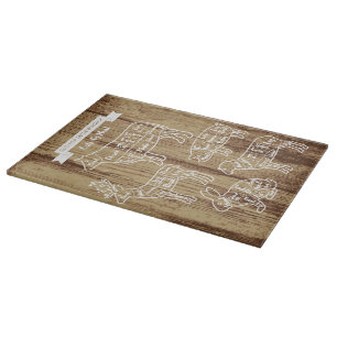 Planche À Découper Guide Boucher Diagramme Viande Coupes de boeuf de 