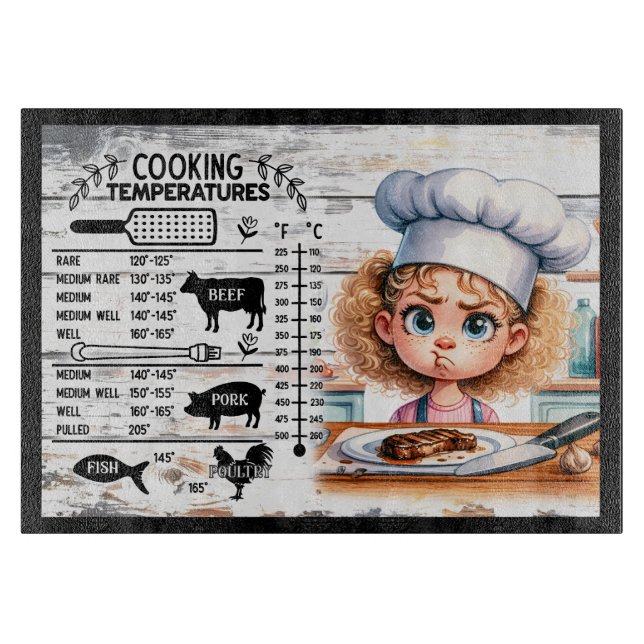 Planche À Découper Guide de température de cuisson pour la viande – C (Devant)
