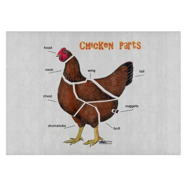 Planche À Découper Morceaux de poulet (Devant)