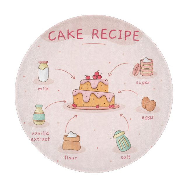 Planche À Découper Recette de gâteau (Devant)
