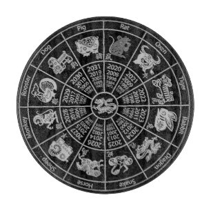 Planche À Découper Roue Zodiac de l'horoscope chinois