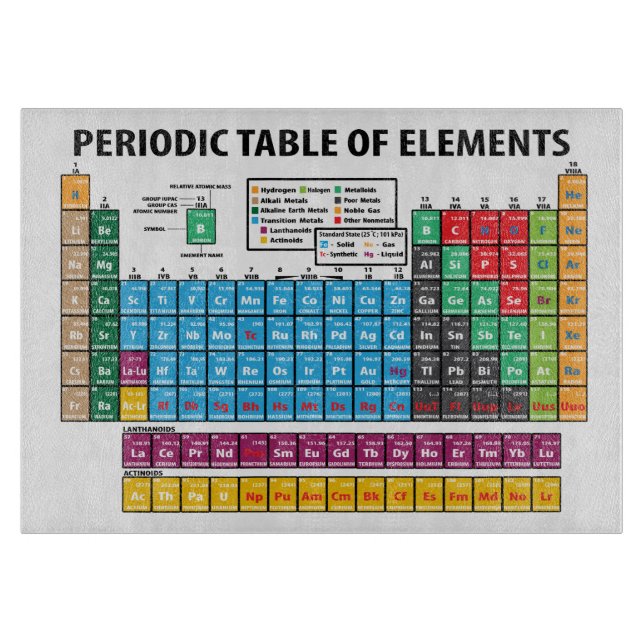 Planche À Découper Tableau des éléments périodique (Devant)