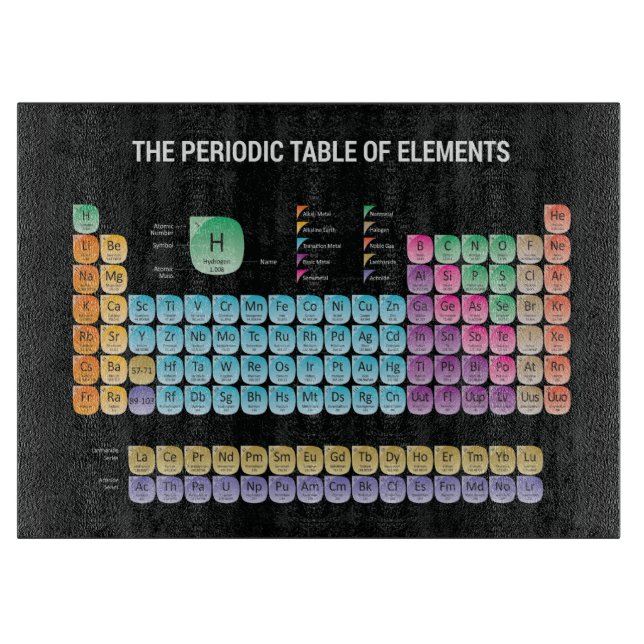 Planche À Découper Tapisserie jetable du tableau périodique des éléme (Devant)