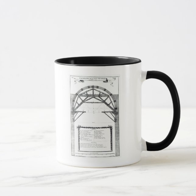 Planen Sie für die Struktur der Haube von St. Tasse (Rechts)