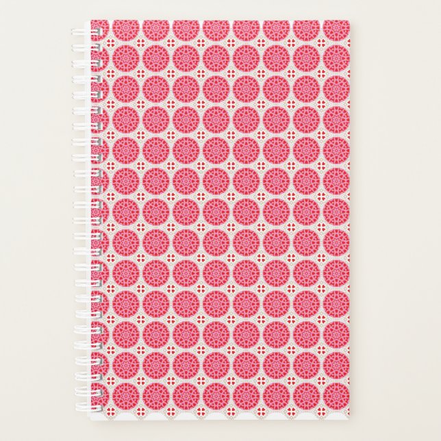 Planer (Vorderseite)