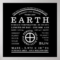 Planet Earth Detailed Astronomy Symbol