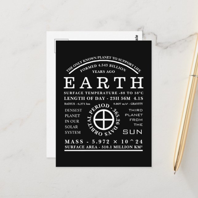 Planet Earth Detailed Astronomy Symbol Postkarte (Vorderseite/Rückseite Beispiel)