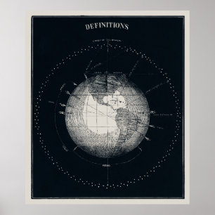 Planet Erde Poster