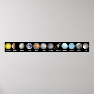 Planet Image Map Poster