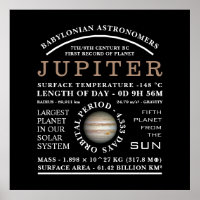 Planet Jupiter Detaillierte Astronomie