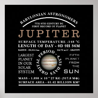 Planet Jupiter Detaillierte Astronomie Poster