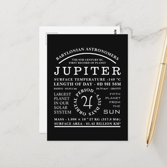 Planet Jupiter Detaillierte Symbolastronomie Postkarte (Vorderseite/Rückseite Beispiel)