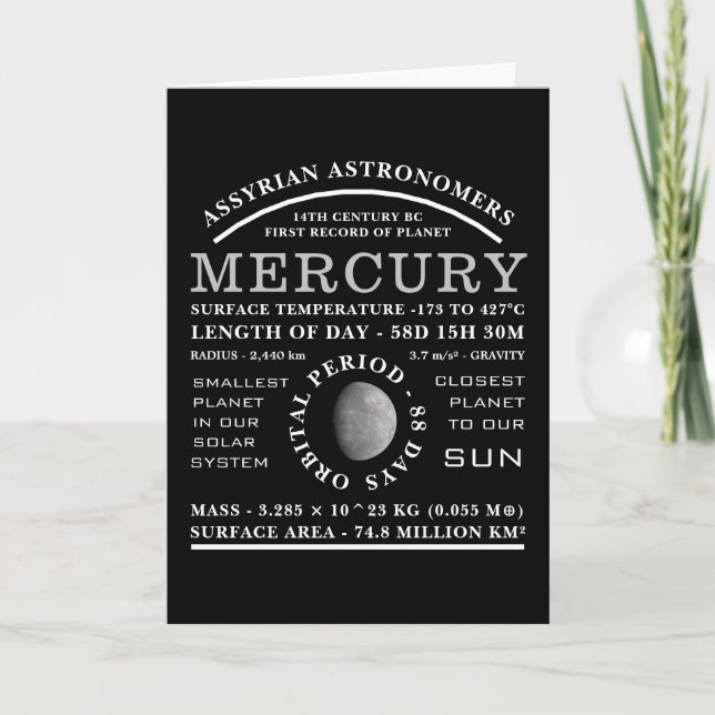 Planet Merkur detaillierte Astronomie Karte (Vorderseite)