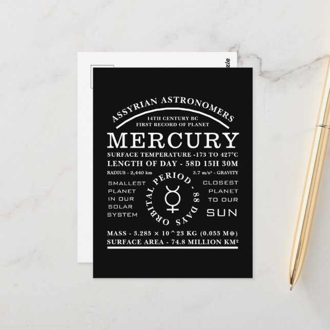 Planet Merkur - detailliertes Astronomiesymbol Postkarte (Vorderseite/Rückseite Beispiel)
