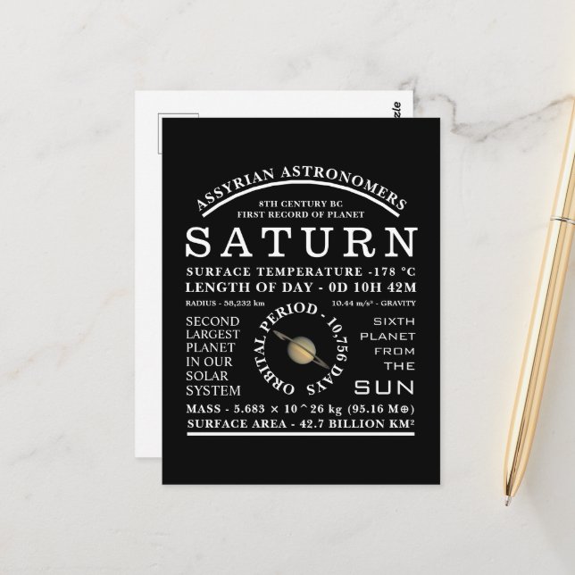 Planet Saturn Detaillierte Astronomie Postkarte (Vorderseite/Rückseite Beispiel)