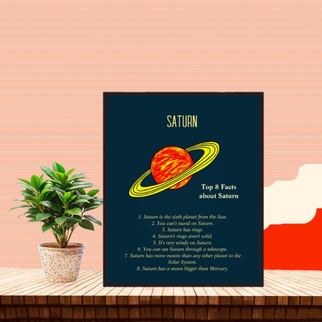 Planet Saturn Poster (Von Creator hochgeladen)