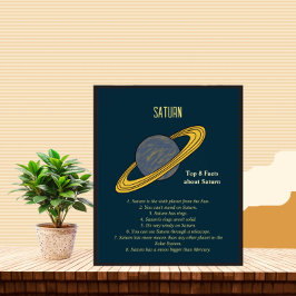 Planet Saturn Poster