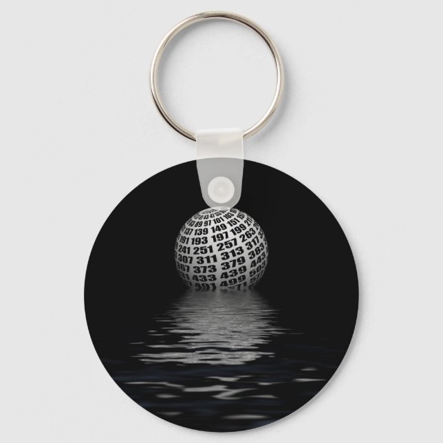 Planet Schlüsselanhänger (Vorderseite)