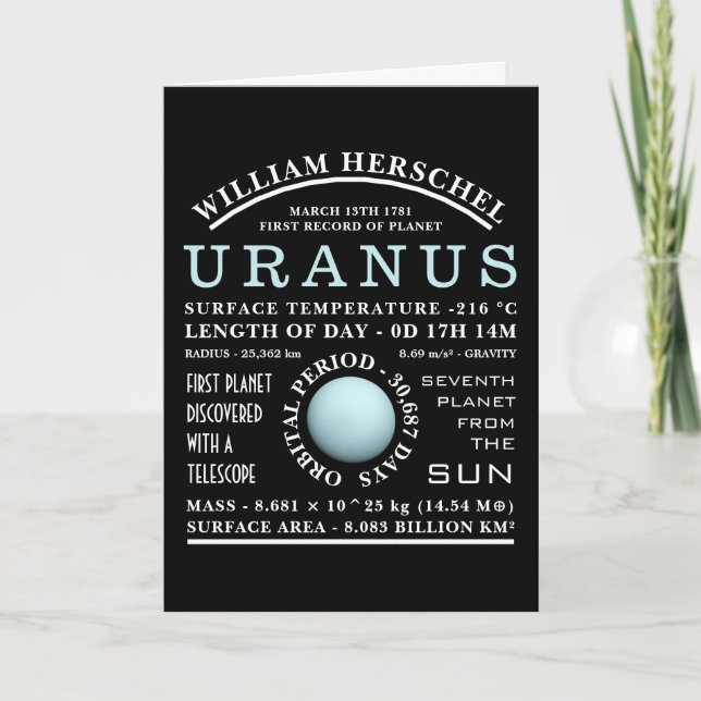 Planet Uranus Detaillierte Astronomie Karte (Vorderseite)