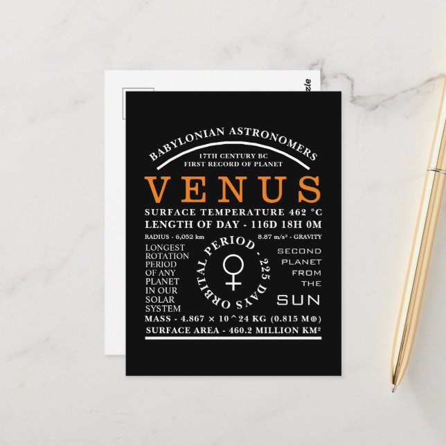 Planet Venus detailliertes Astronomiesymbol Postkarte (Vorderseite/Rückseite Beispiel)