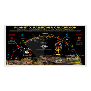 Planet-X Pessach-Kreuzigung Poster
