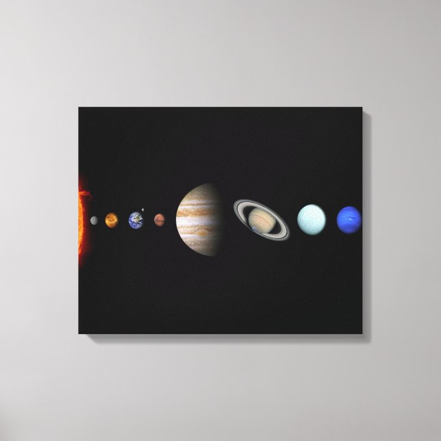 PLANETEN DER SONNENSYSTEMEN - Eigene Leinwand (Vorderseite)