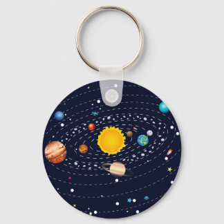 Planeten des Sonnensystems 2 Schlüsselanhänger