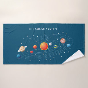 Planeten des Sonnensystems Badehandtuch