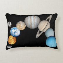 Planeten des Sonnensystems (Farbveränderlich)