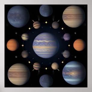 Planeten des Sonnensystems im Weltraum angeordnet Poster
