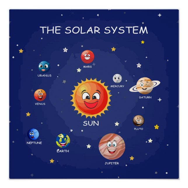Planeten des Sonnensystems Kinder-Glossar Poster (Vorderseite)