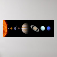 PLANETEN DES SONNENSYSTEMS, kundenspezifisches Mat