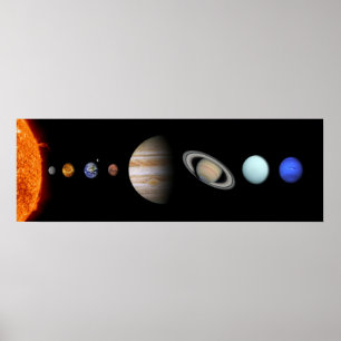 PLANETEN DES SONNENSYSTEMS, kundenspezifisches Mat Poster