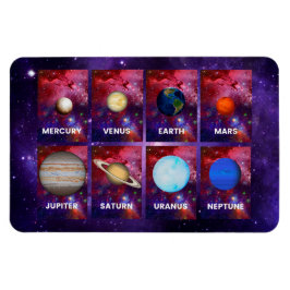 Planeten des Sonnensystems Magnet
