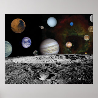 Planeten des Sonnensystems Poster