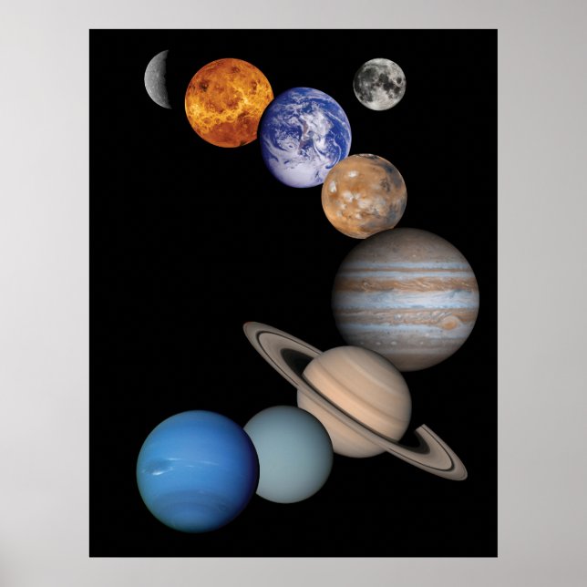Planeten des Sonnensystems Poster (Vorne)