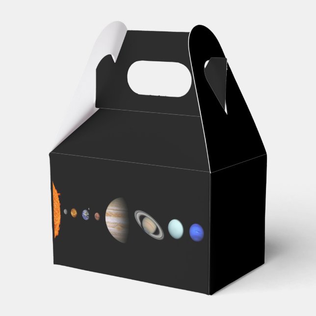 PLANETEN DES SPIELPLANS DES SONNENSYSTEMS GESCHENKSCHACHTEL (Rückseite)