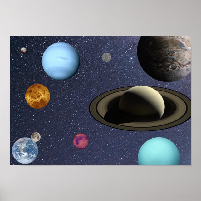 Planeten für Sonnensysteme Poster (Vorne)