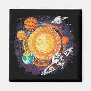 Planeten Magnet