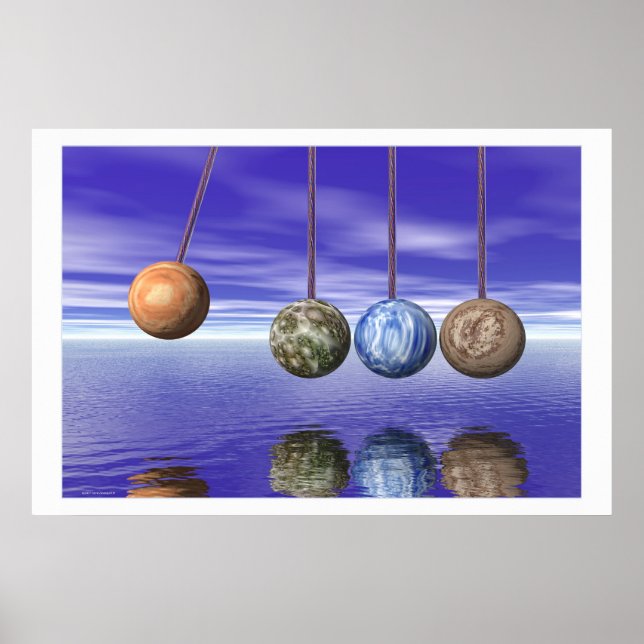 Planeten Poster (Vorne)