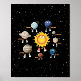 Planeten und das Sonnensystem Poster