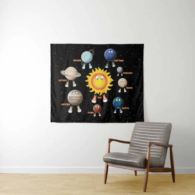 Planeten und das Sonnensystem Wandteppich (Beispiel (Horizontal))